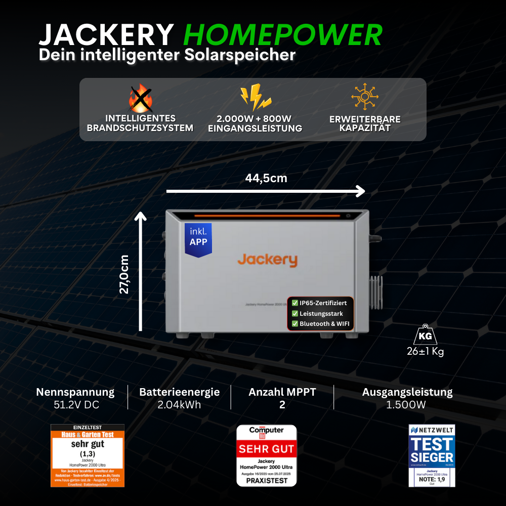 2 kWh Jackery HomePower 2000 Ultra - Image 2