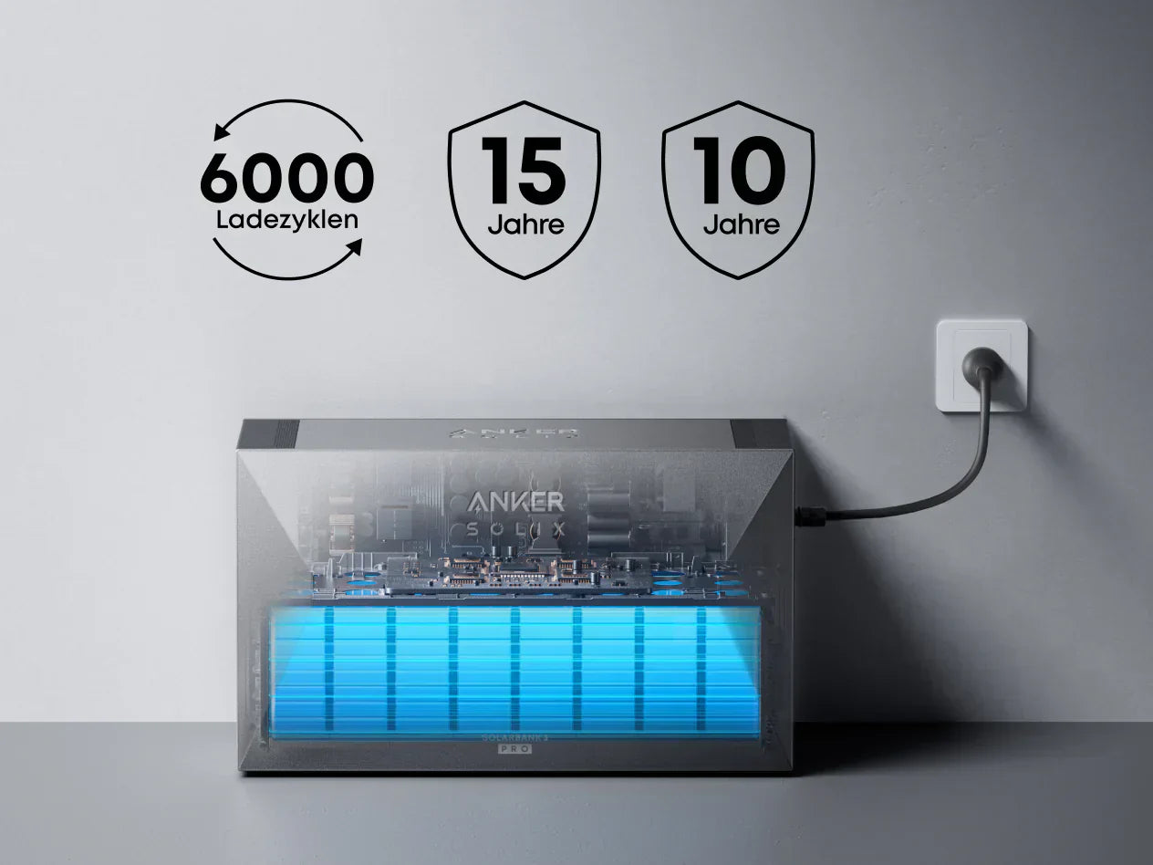2,68 kWh Anker Solarbank 3 E2700 Pro - Image 4