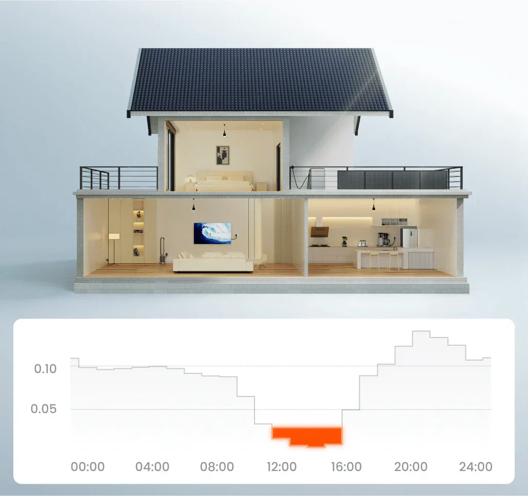 2 kWh Jackery HomePower 2000 Ultra - Image 6
