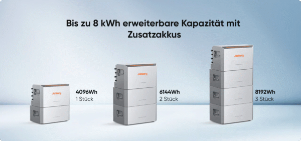 2 kWh Jackery HomePower 2000 Ultra Zusatzakku - Image 3