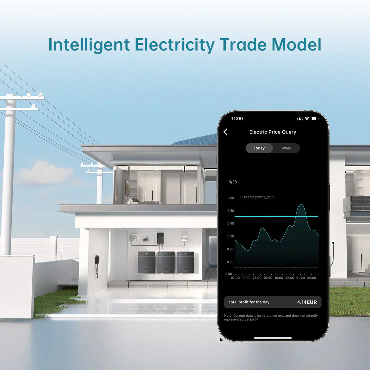 2,56 kWh Marstek Venus-C inkl. Smartmeter - Image 7